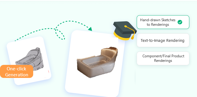 leanplans Sketch Optimization
