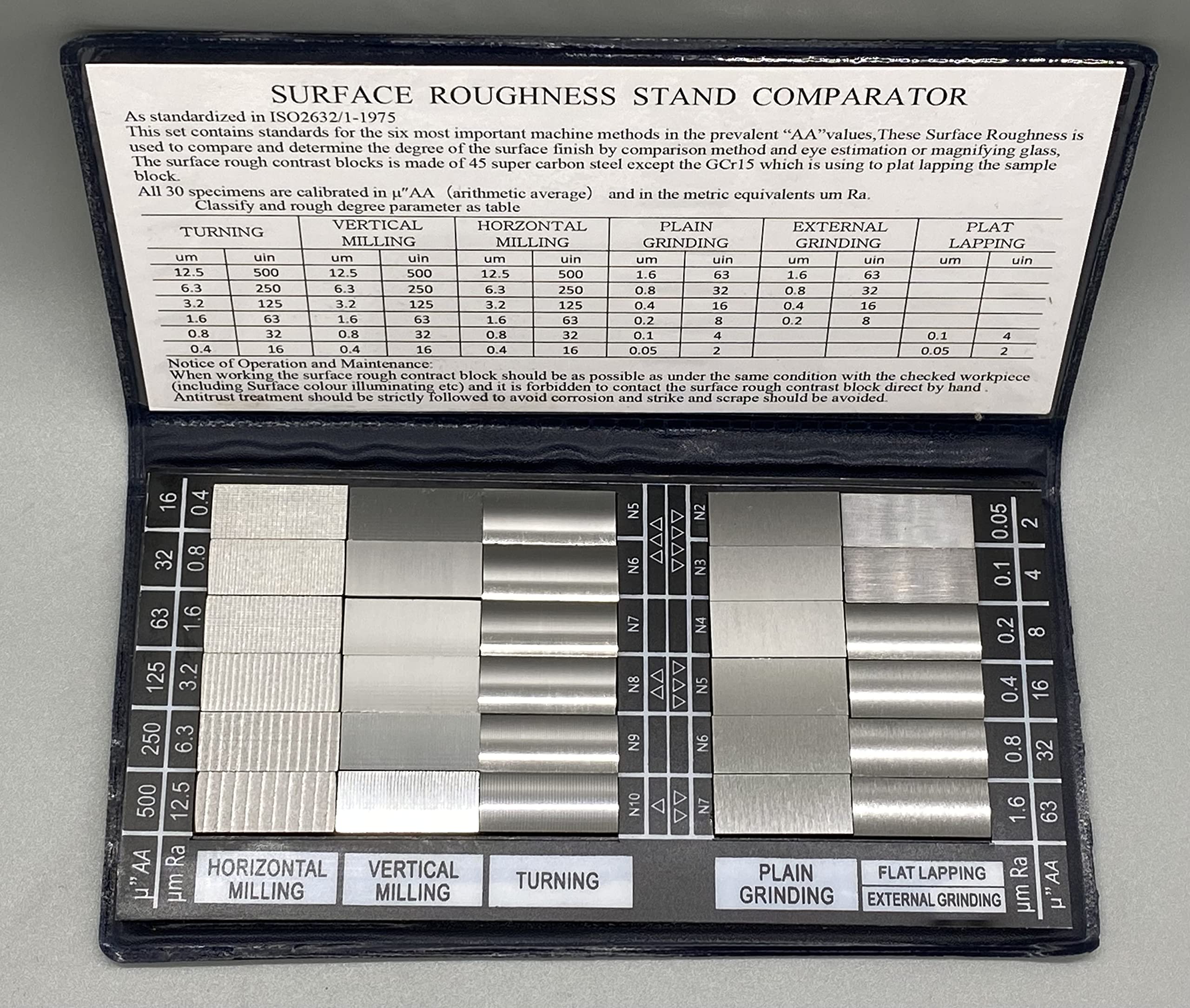 surface roughness